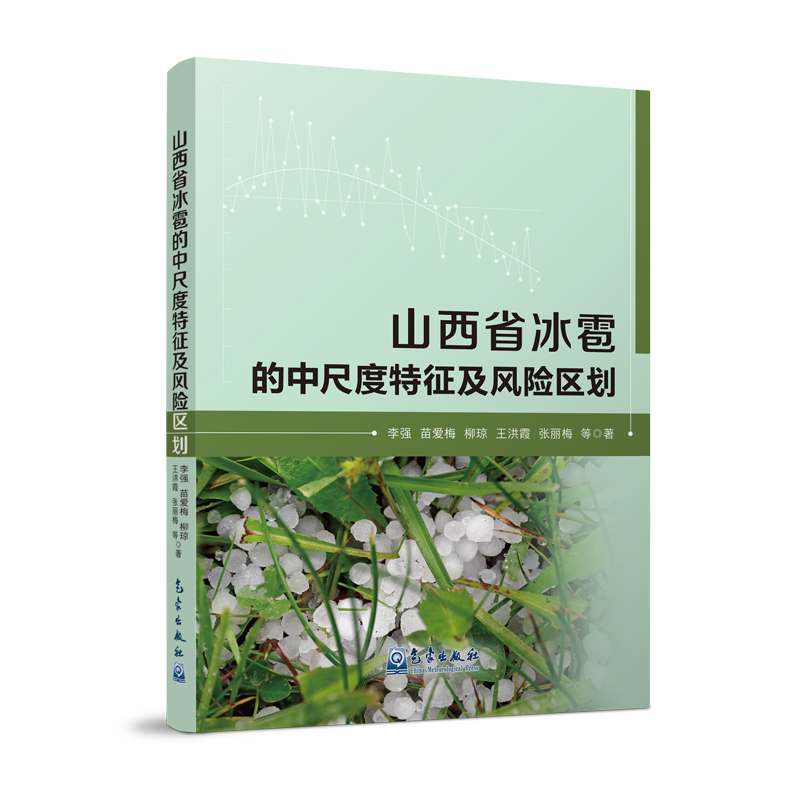 山西省冰雹的中尺度特征及风险区划